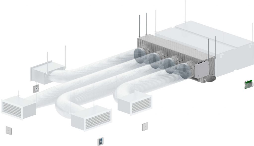 easyzone-installation